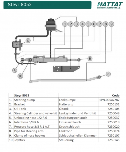 Hydromechanische Lenkhilfe Servolenkung Nachrüstsatz passend für Steyr 8053 Traktor